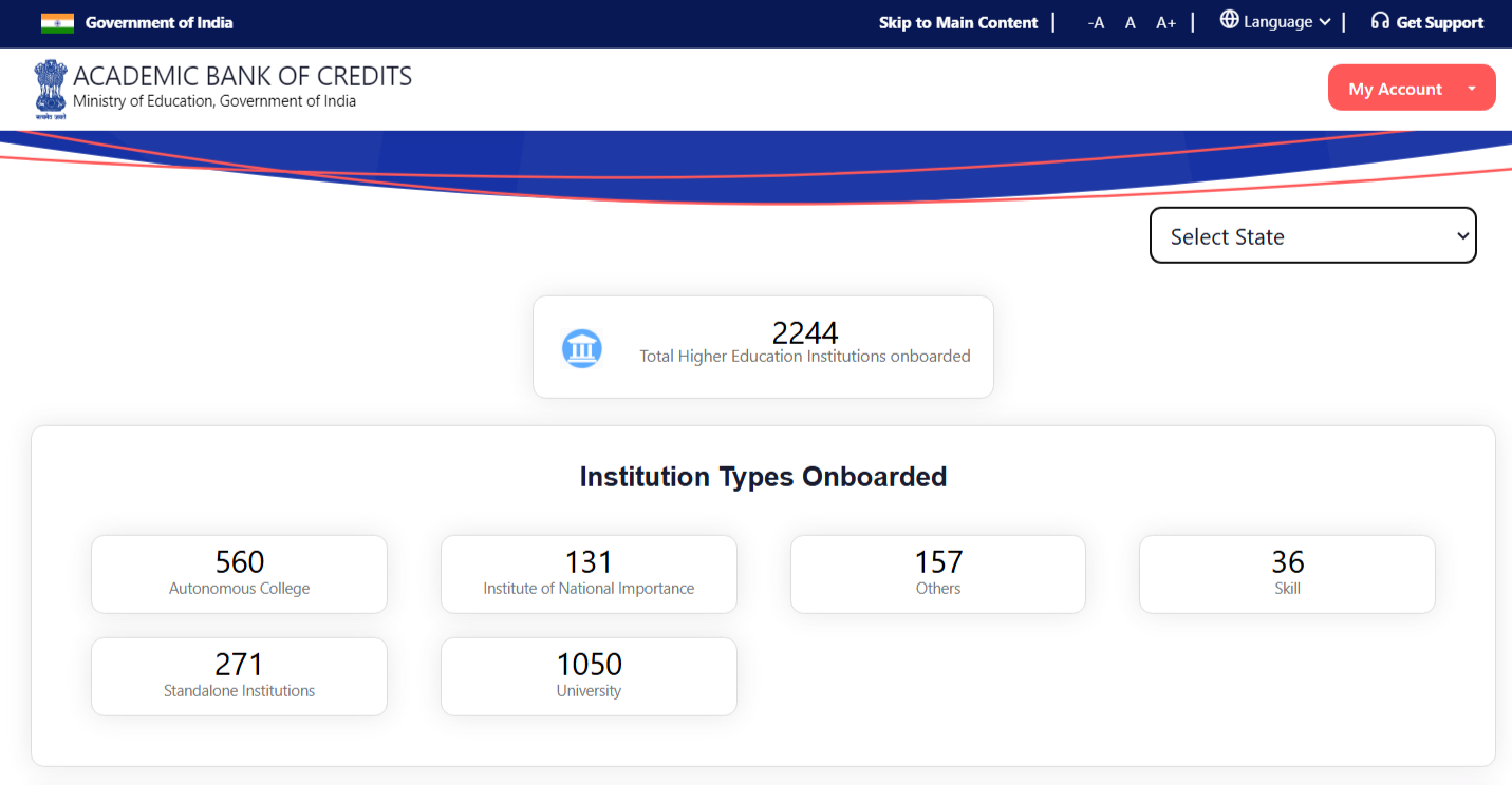 ABC ID Card Download